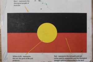 Die Aboriginal Flagge, ein Zeichen von Einheit